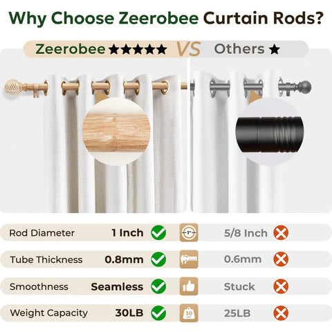 Comparison of Zeerobee and other curtain rods, highlighting features of wood curtain rod 1 inch rugged heavy duty drapery rod with imitation wood grain leaf pattern finials adjustable 32 to 120 inches indoor outdoor modern curtain pole brown.