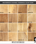 Ponderosa Premium Interior Wood Aging Stain 5 Gallon Container color chart showing various wood tones and species.