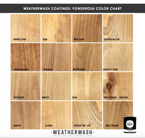 Ponderosa Premium Interior Wood Aging Stain 5 Gallon Container color chart showing various wood tones and species.