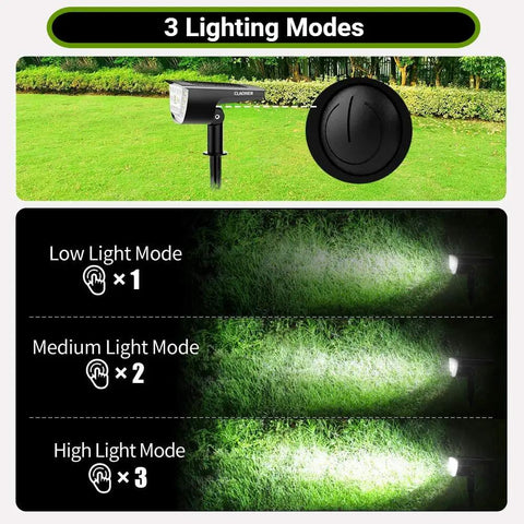 Outdoor Solar Spotlight Lights Two Pack IP65 Waterproof 32 LED Cold White Three Lighting Modes illustrated in yard setup