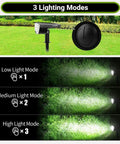 Diagram showing 32 LED Outdoor Solar Spotlight Kit With 3 Lighting Modes for yards with low, medium, and high settings.