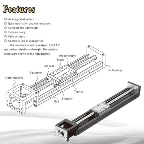 High Precision Single Axis Linear Stage With Beefy Steel Base And Tight 0.01mm Repeatability For Smooth CNC Machining and 3D Printing Includes Plug And Play 100W Servo Drive Kit parts and features labeled.