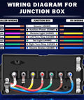 Wiring diagram and junction box for 7 Way Trailer Wiring Harness Kit With 8 Foot Cord And 7 Pin Plug, showing color-coded connections.