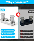Comparison of Heavy Duty 1/2 Inch Ratchet Cable Bender Tool For Electrical Wire Up To 750 Mcm in silver and black materials.