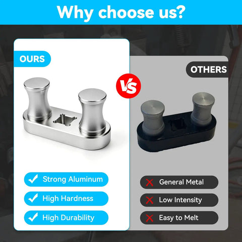 Comparison of Heavy Duty 1/2 Inch Ratchet Cable Bender Tool For Electrical Wire Up To 750 Mcm in silver and black materials.