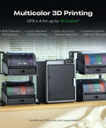 Dope Multicolor 3D Printer K2 Combo A With Four CFS Modules For 16 Color Printing displayed on a desk with auto leveling features