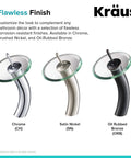 Chrome, Satin Nickel, Oil Rubbed Bronze waterfall vessel faucets with glass disks on display.