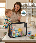 Clear TPU Diaper Bag Organizer Set Five Piece Pouch Cubes on bathroom counter with baby essentials visible, waterproof feature shown.