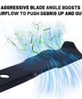 20 Inch Mower Blade Replacement Beefed Up For Hyper Tough Murray Push Mower Fits MNA152505 And MNA152701 Oval Center Hole