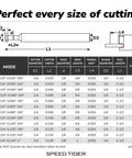 Heavy Duty Keyseat Cutter T Slot End Mill diagram showing dimensions for precise keyseat cuts in alloy and hardened steel