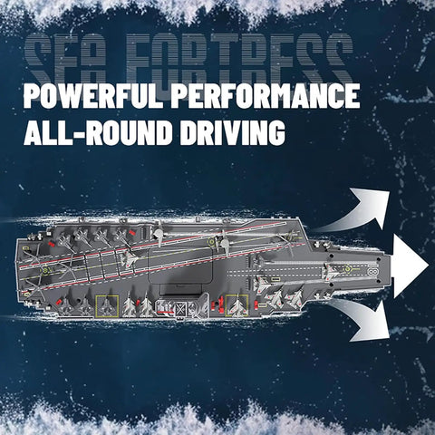 Top view of Amped Up Remote Control Warship Boat With 2 4G Link Twin Motor Power for Realistic Races on water surface.