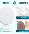 7 Inch Round Cleanout Cover Plate With Large Center Screw, Decorative Blank Access Plate To Hide Plumbing Holes, Sturdy White Build That Looks Fresh And Swaps On With No Sweat. Robust flat design comparison.