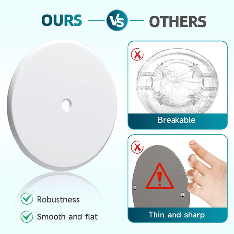 7 Inch Round Cleanout Cover Plate With Large Center Screw, Decorative Blank Access Plate To Hide Plumbing Holes, Sturdy White Build That Looks Fresh And Swaps On With No Sweat. Robust flat design comparison.