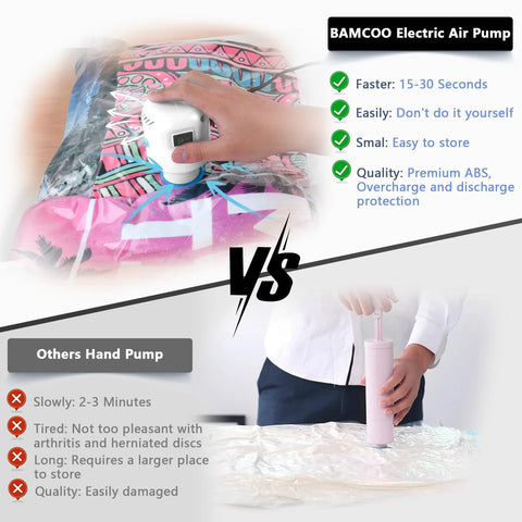 Front view of BAMCOO electric air pump, white, for vacuum storage bags; used on a colorful travel bag.