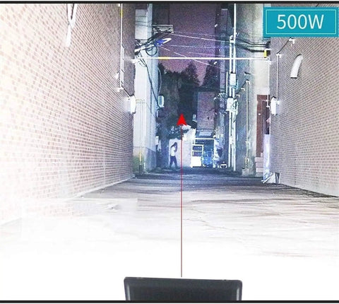 JUDYSSY Led Floodlight Led Outdoor Floodlight illuminating an alley at night, showcasing 500W brightness and clear visibility.