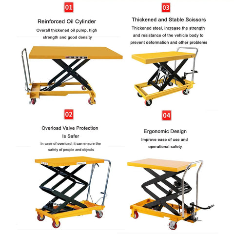 Heavy Duty Hydraulic Scissor Lift Work Table With Foot Pump Control And Lockable Casters Built Tough Real Deal Heavy Load Trolley For Garage Shop Or Home Projects No Sweat