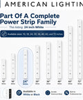 Low Profile Under Cabinet Power Strip With Three Tamper Resistant Outlets And Dual Usb A Usb C Ports Hardwired Extension Cord White Six Pack 24 inch aluminum frame