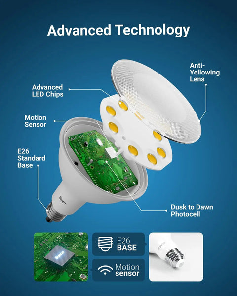 Exploded view of PAR38 LED Dusk To Dawn Outdoor Flood Light Bulb 150W Equivalent 5000K Daylight Motion Activated E26 Base 2 Pack