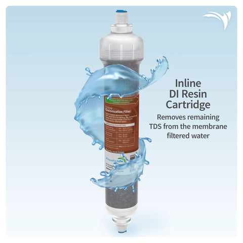 RO Buddie Aquarium Filter Replacement Cartridges Set Three Pack Featuring Sediment Carbon Block And Color Changing DI Resin Inline Cartridges For Crystal Clear Safe Tank Water