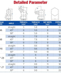 Detailed parameters chart for Grease Fittings Kit 290 Piece Assortment SAE And Metric Zerk Fittings Straight 45 And 90 Degree Angles