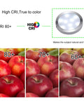 High CRI Linkable Under Cabinet LED Puck Lights 12V Slim Aluminum Dimmable Kit with apples showing color accuracy
