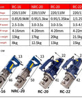 Beast Mode Hydraulic Rebar Cutter Portable Edge Saw models RC-16, NRC-20, RC-20, RC-22 with specifications table