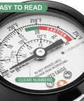 Close-up of 2 Inch Dial Pressure Cooker And Canner Gauge With Lower Mount In Black Steel Case Includes Gasket And Nut For Seriously Accurate Steam Pressure Readings From 0 To 30 Psi showing clear numbers.