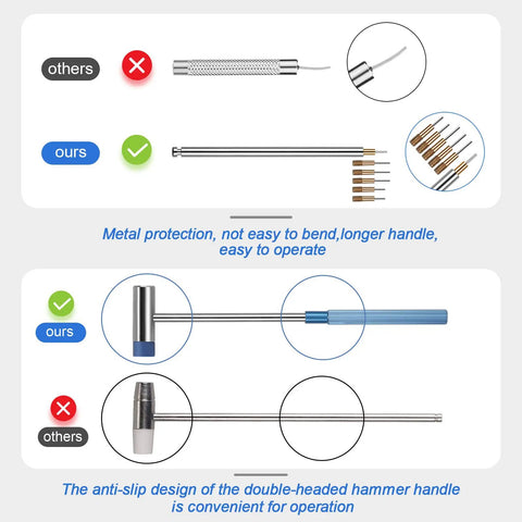 Comparison of Watch Link Removal Kit With Leather Strap Punch And Durable Band Tool For Quick Repair No Fuss Adjustment And Resizing, showing our improved design with longer handle and anti-slip hammer.