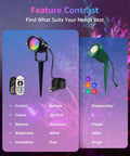 Feature contrast of 12W RGBW Lit Outdoor Landscape Lights With Remote Control Waterproof 120V Color Changing Spotlights For Yard Garden And Patio 4 Pack 16 Colors Plus Warm White 4 Modes Flash Strobe Fade Smooth Dimmable With Memory Function, showing aluminum and plastic variations with remote controls