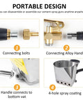 Portable Pro Stucco Sprayer Kit With Ceiling Hopper connection details, alloy handle, and 4-hole spray configuration.