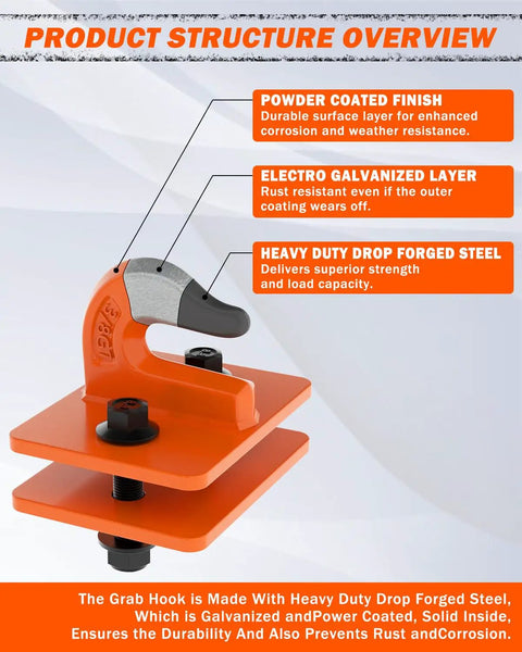 Product structure of Two Pack 3/8 Inch Tractor Bucket Grab Hooks With Backer Plate, showing layers of powder coat and electro galvanized steel.
