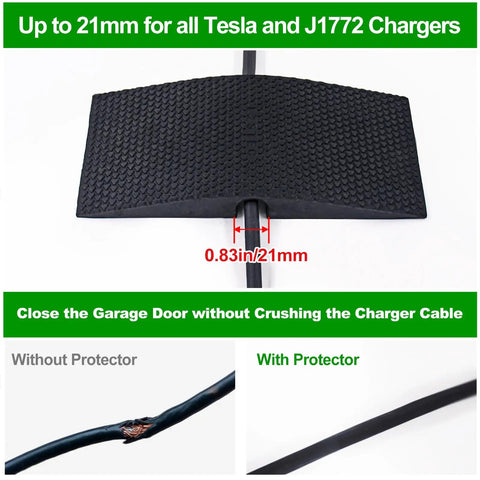 Heavy Duty EV Charger Cable Protector For Garage Door Pass Through With Soft Rubber Shield Reducing Gaps Fits All Tesla Models And J1772 Chargers And Wall Connectors, shown with cable in 21mm slot and comparison images without and with protector.