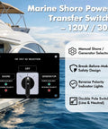 Marine Shore Power Transfer Switch Panel for Boats and Yachts 120V 30A with Break Before Make Two Position Reverse Polarity LED Indicator.