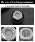 Hydrogen Rich Water Generator Bottle With Glass Cup Body SPE PEM Dual Chamber Ionizer H2 Inhalation Device electrolytic plate