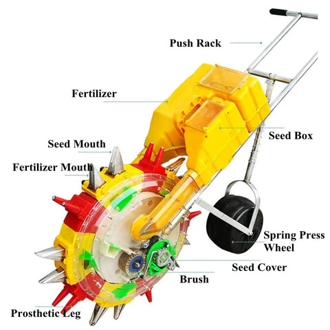 Hand Push Seeder With Precision Roller For Easy Seeding And Fertilizing, Metal Seed Planter Spreader, dual storage buckets visible