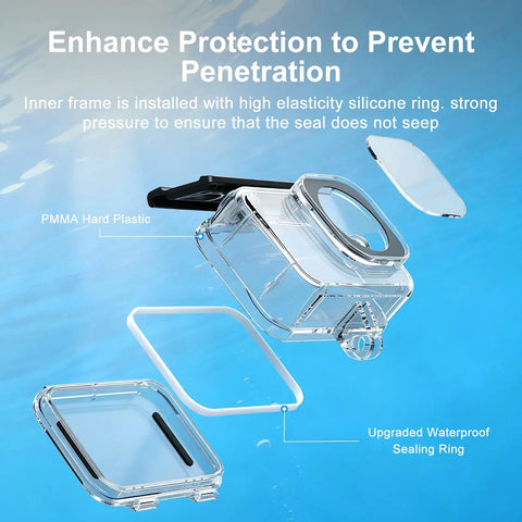 Osmo Action 6 Bombproof Waterproof Underwater Housing Case 60M Depth Rated Anti Fog Shield components on blue background