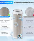 Reusable Whole House Spin Down Sediment Water Filter 1000 Micron With Siliphos Anti-Scale Protection features Dutch weave filter.