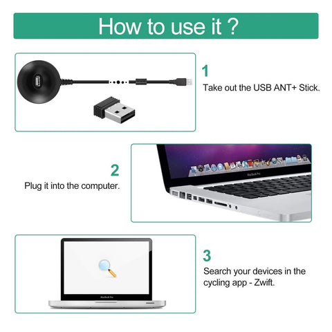 Guide on using Ant Plus USB Dongle for Indoor Cycling Data Transmission with Zwift shown on laptop.