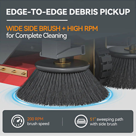 Velwoxk 51 Inch Ride-On Industrial Floor Sweeper Machine With Powerful Brooms And Vacuum Suction. Features A Generous 27 Gallon Hopper And 11 Gallon Water Tank For Spotless Jobsites. Achieve Crazy High Efficiency Of Over 92 Thousand Square Feet Per Hour