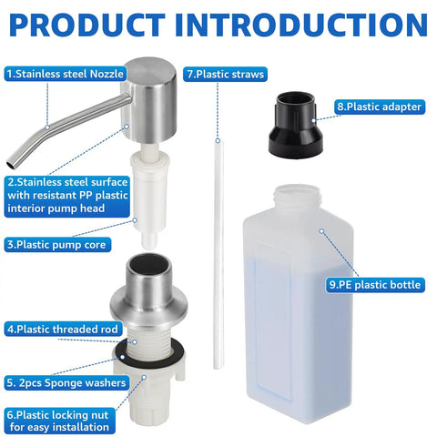 Diagram of Brushed Nickel Built-In Soap Dispenser For Kitchen Sink, Stainless Steel Pump Head With 17oz Bottle, Rust-Resistant parts