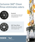 Host Series 3/4 HP Continuous Feed Garbage Disposal with clean rinse technology eliminating food odors, shown in operation.
