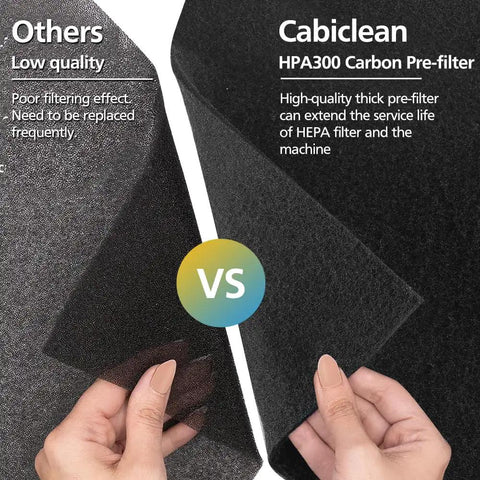 Comparison of Cabiclean HPA300 pre-filter and lower quality filter with hands holding both for Replacement Filter Kit For HPA300 HPA200 HPA100 And HPA090 Series Air Purifiers With 6 Primary Filters And 8 Activated Carbon Prefilters That Saves You Cash Replace HRF R3 HRF R2 HRF R1