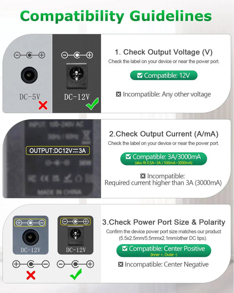 12V 3A Power Supply AC Adapter 36W Charger With On Off Switch 5.9 Foot Cable Center Positive DC Output For Electronics And Home Devices Universal 100 240V Input compatibility chart with DC 12V, 3A, center positive plug