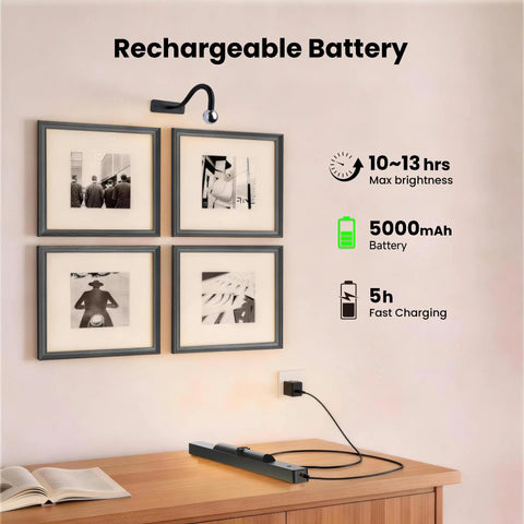 No Fuss Rechargeable Picture Light With Smooth Dimming And High CRI 95 Rating casting glow on framed wall art with battery specs.