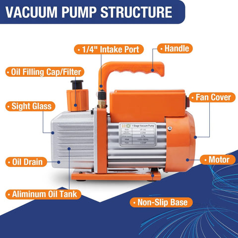 Side view of BACOENG R32 automotive vacuum pump kit with orange handle, gauge, and aluminum oil tank