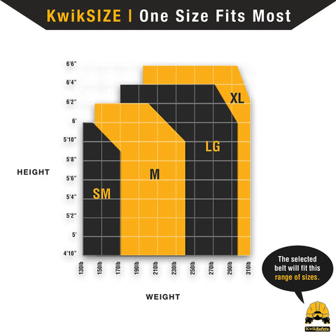 Size chart for KwikSIZE belt showing SM, M, LG, XL sizes by height and weight range for Beaver Tail Bolt Bag Combo For Ironworkers And Linemen 39 To 58 Inch Safety Belt With Heavy Duty Canvas Bolt Bag Cushioned Padded Positioning PPE Reflective Drawstring Carry Bag Included.