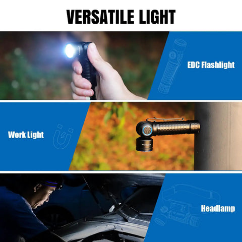 Rechargeable Right Angle Headlamp With Magnetic Base And 90 Degree Swivel, 1600 Lumen Waterproof Work Light For Repairs And Night Projects, Hands Free Beast Mode Brightness For Camping, DIY And Emergency Troubleshooting