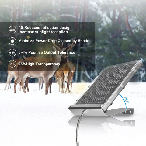 Beefy 12V Solar Panel For Deer Feeder Waterproof Battery Charger with mounting bracket and alligator clips, angled outdoor setup.