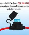 Rig Ready Sae Battery Connector 3.3 Ft Harness With Inline Fuses And Polarity Reverse Adapter 10 Awg Copper Wire detail of fuses for overcurrent protection
