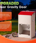 Heavy Duty Automatic Dog Feeder For Large Dogs With 25lb Gravity Bowl Clear Window View And Easy Push Gate Design For Big Hounds And Hustling Pet Parents Daily, showing clear gravity door and transparent viewing.